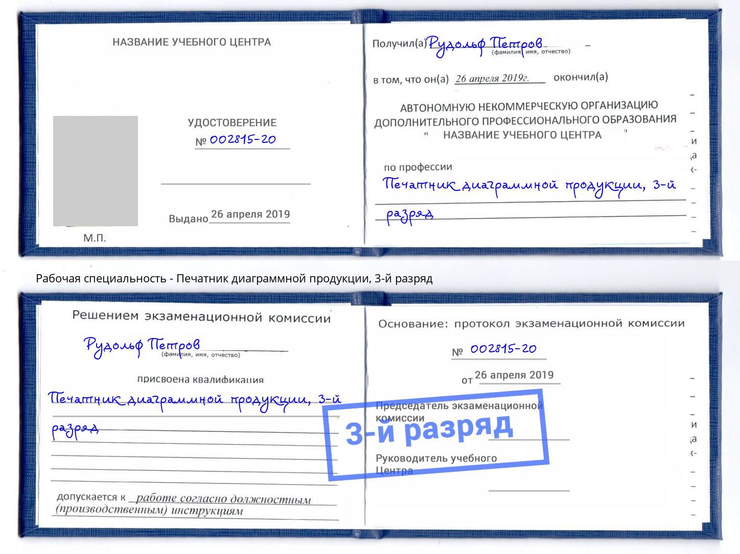 корочка 3-й разряд Печатник диаграммной продукции Кропоткин