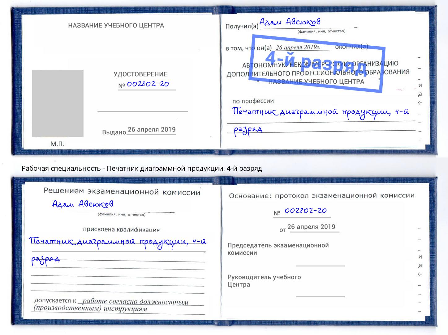 корочка 4-й разряд Печатник диаграммной продукции Кропоткин